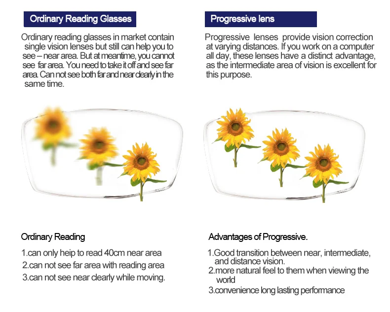 1,56 1,61 1,67 прогрессивные линзы для женщин и мужчин, многофокальные очки для чтения, многофокальные переходные линзы, прогрессивные очки, 2 шт