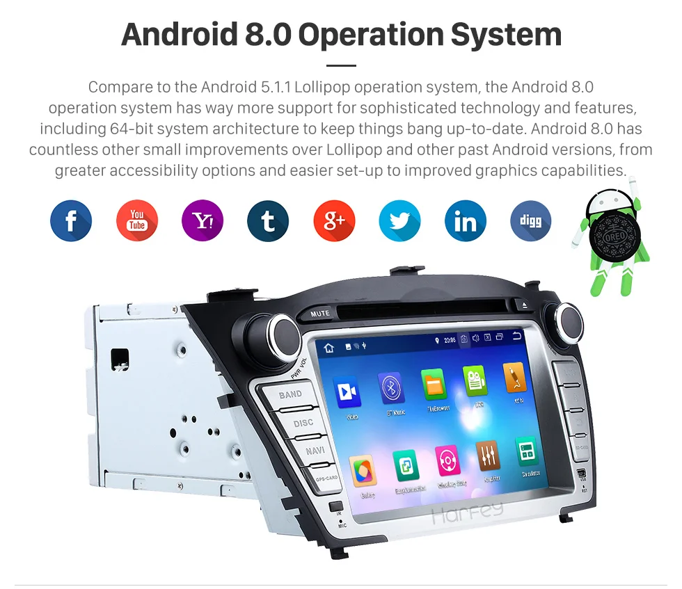 Clearance Harfey 7 inch 8-core Android 8.0 Car DVD Player GPS Navigation for 2009 2010 2011 2012 2013 2014 Hyundai with 4G+32G support 3G 4