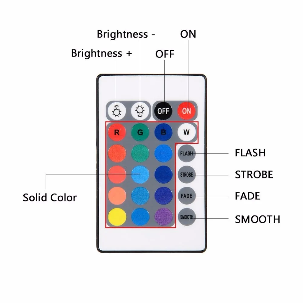 OSIDEN подводный светильник 10 Led пульт дистанционного управления RGB светильник-Свеча на батарейках ночной Светильник для улицы вечерние украшения для бассейна