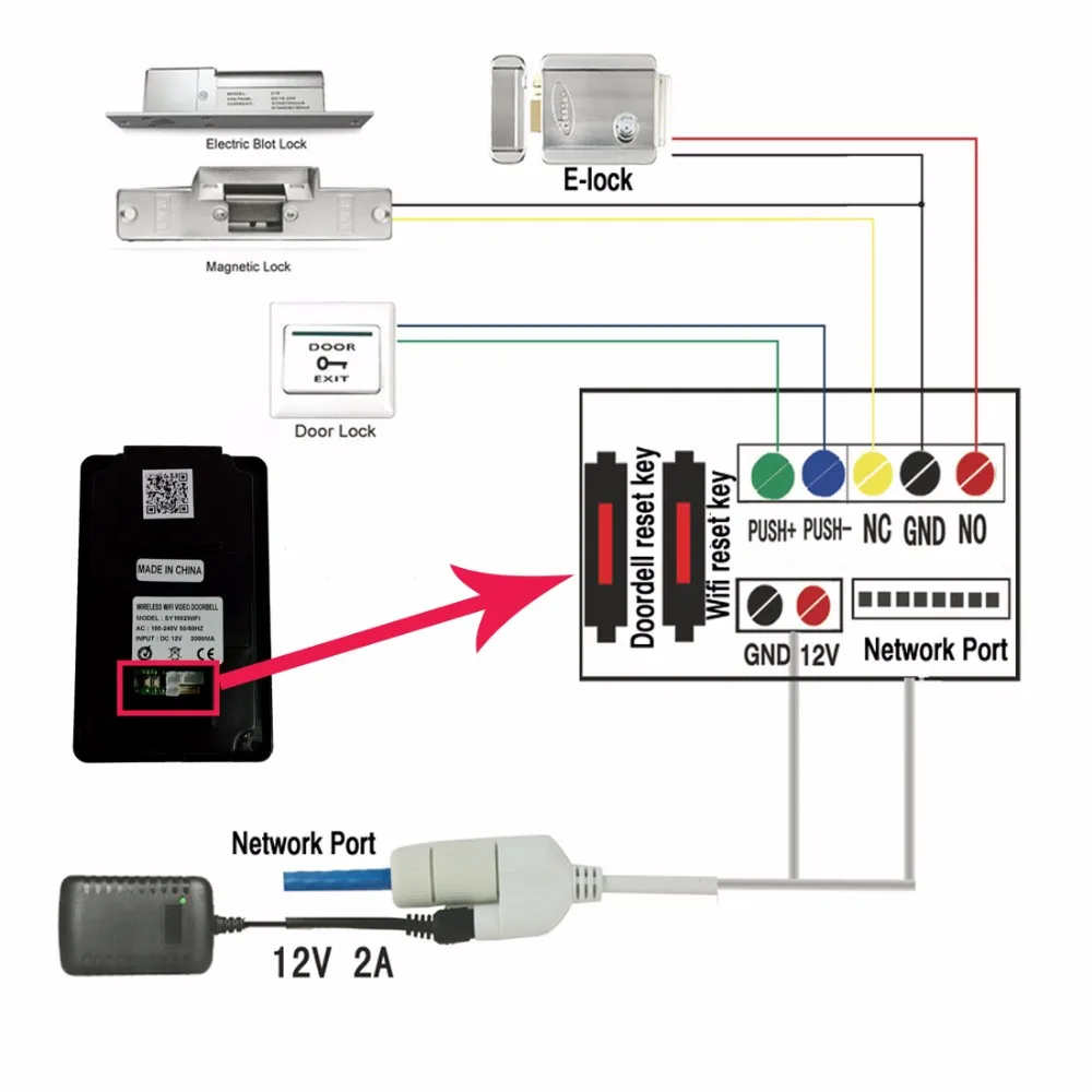 WIFI1002