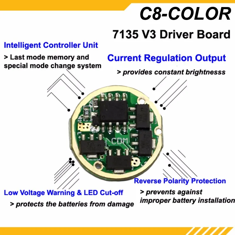 KDLITKER C8-COLOR Cree XP-E2 красный 620nm 320 люмен Кемпинг Охота светодиодный фонарик-черный(1 х 18650