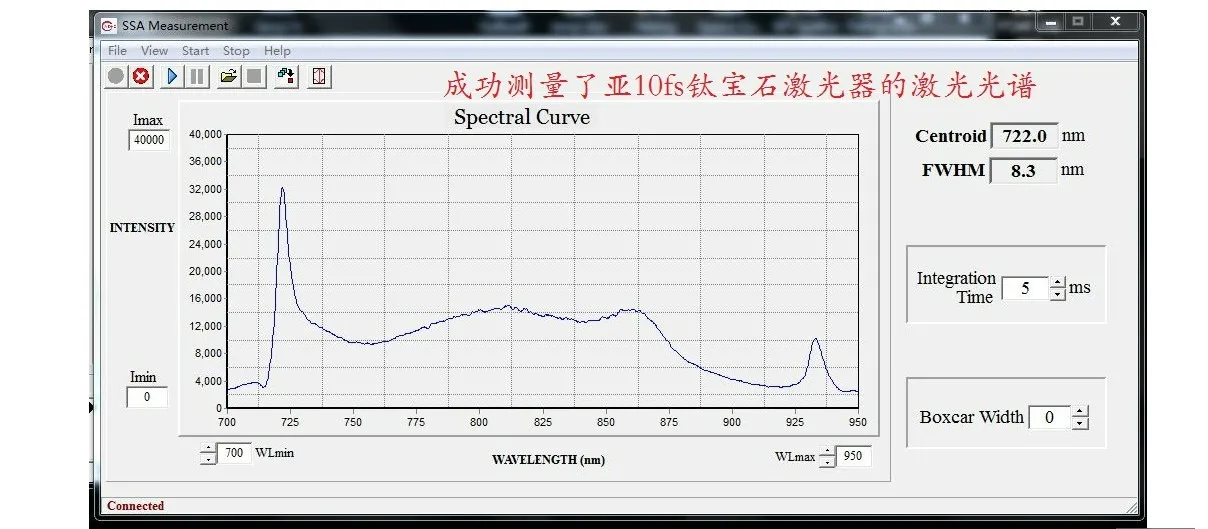 Высокое разрешение USB линейный массив CCD(TCD1304, интегральное время 1 мс-100 мс регулируемый