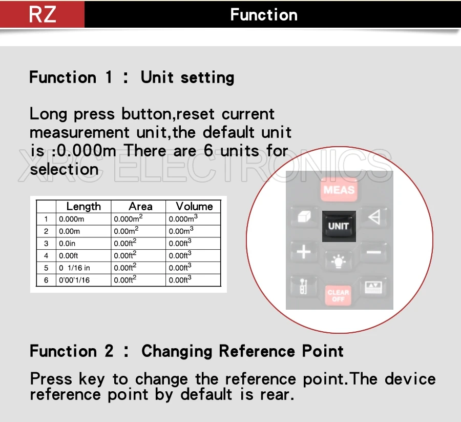 RZ-E detail function 03