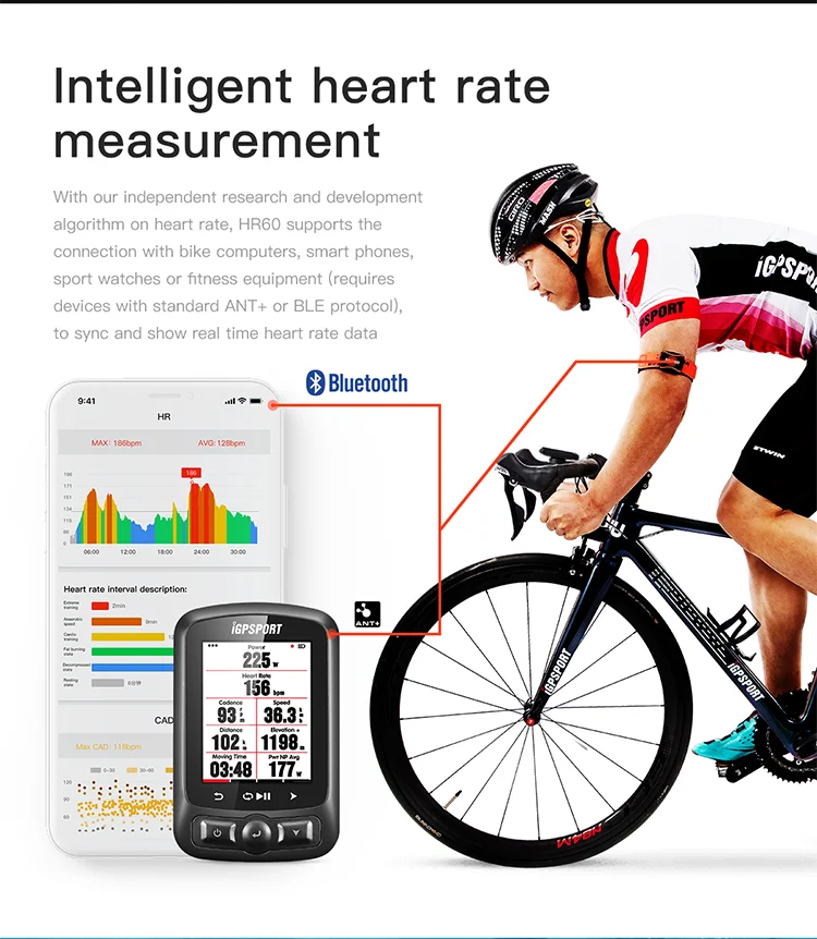 iGPSPORT Arm Photoelectric Heart Rate Monitor LED light warning HR60 Heart Rate Monitor Support bicycle Computer& Mobile APP