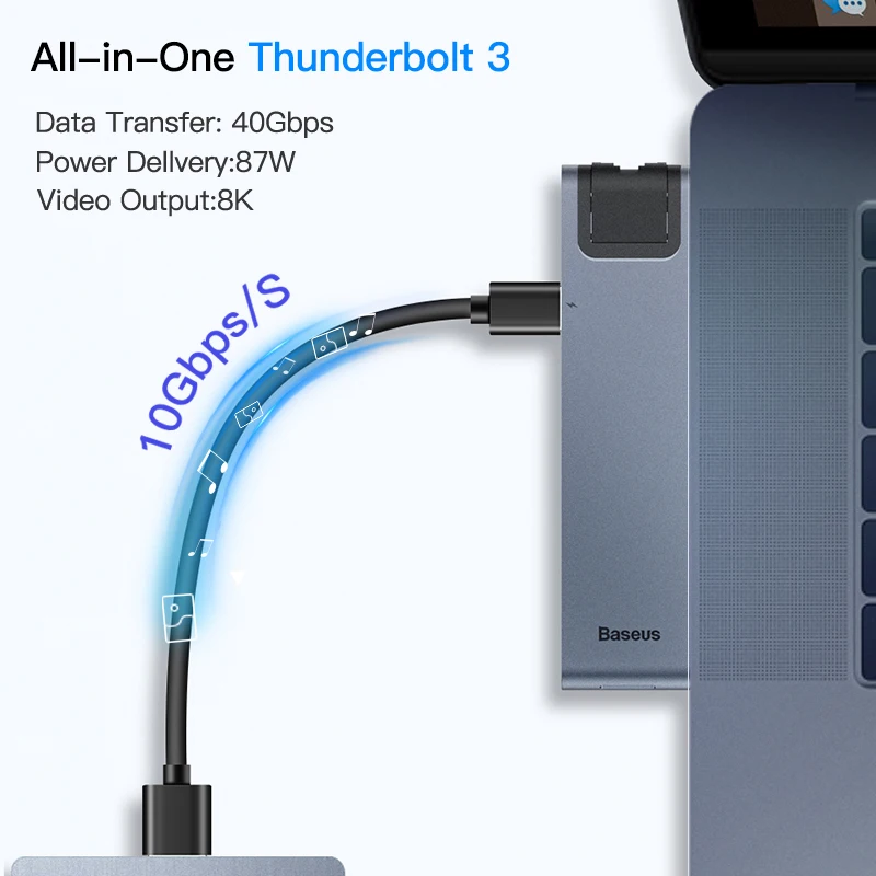 USB хаб Baseus Type C RJ45 HDMI для MacBook Pro Air|USB-хабы| |