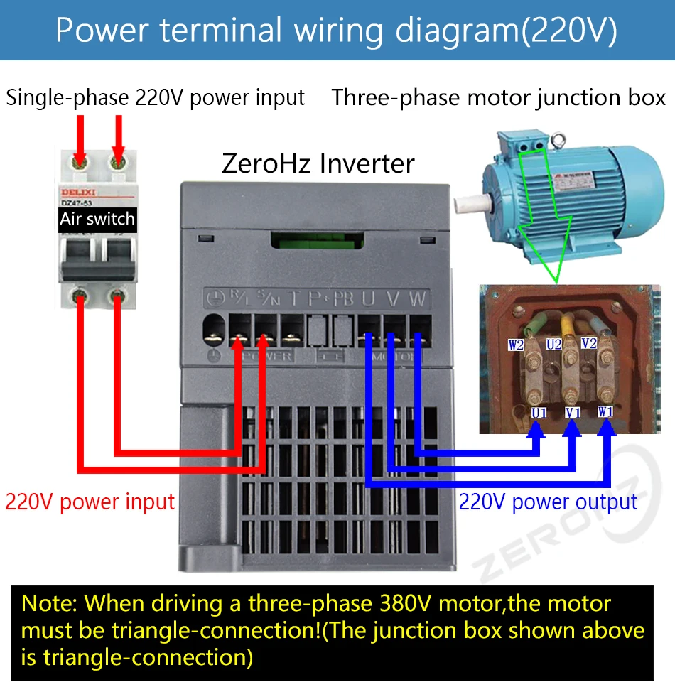 Инвертор частоты частотно-регулируемый привод 220V 0.75KW/1.5KW 1 фаза Вход и три Выход 50 Гц/60 Гц привод переменного тока для Частотный преобразователь для двигателя