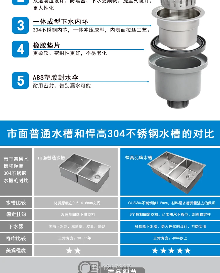 Higold Defended High Grade 304 Stainless Steel Sink Kitchen Sink Trays Fashion Slot Dual Chamber Sink Organizer Sink Setsink Strainer Stainless Steel Aliexpress