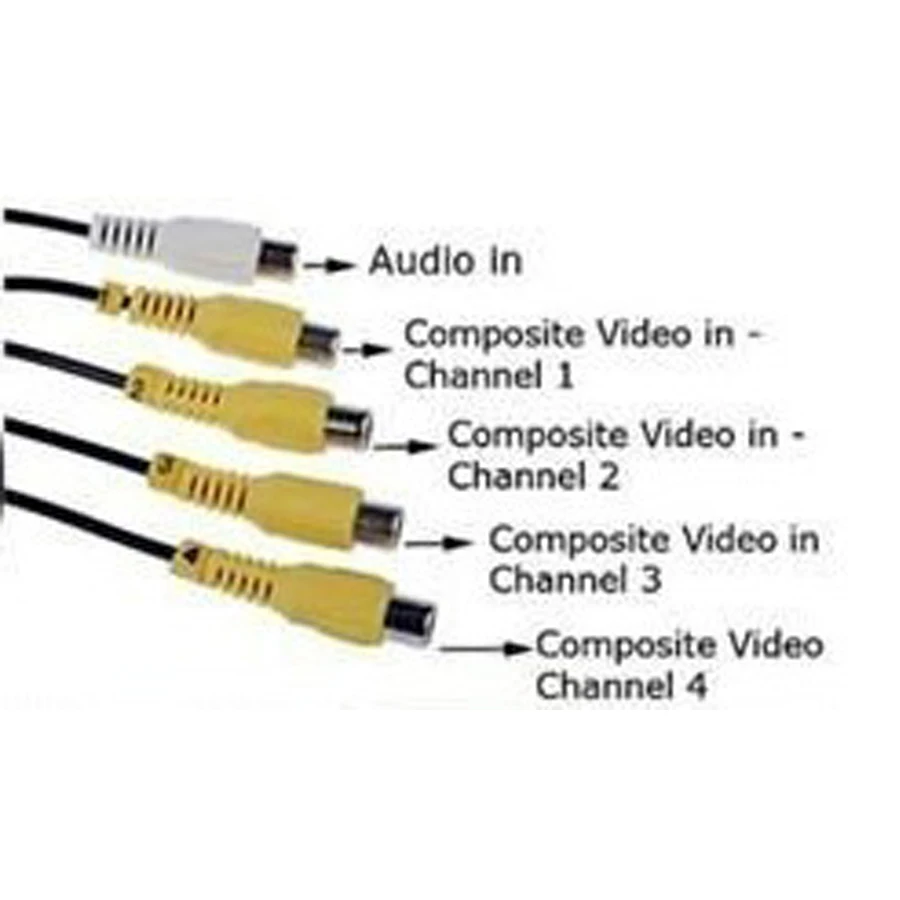 Адаптер для видеозахвата в реальном времени 4 канала с usb 2 0 VHS на DVD системы