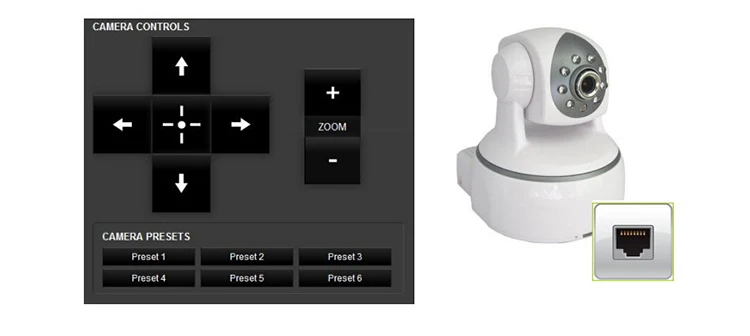 IP camera.jpg