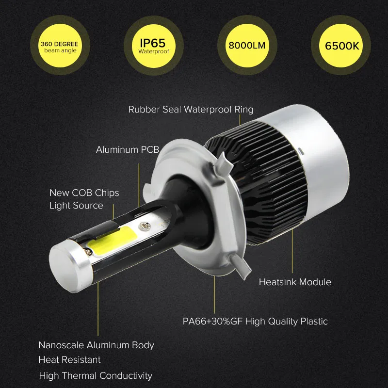 

Car LED Headlight Kit H4 72W 8000LM LED Headlight Conversion Kit Car Beam Bulb Driving Lamp 6500K Car Accessories