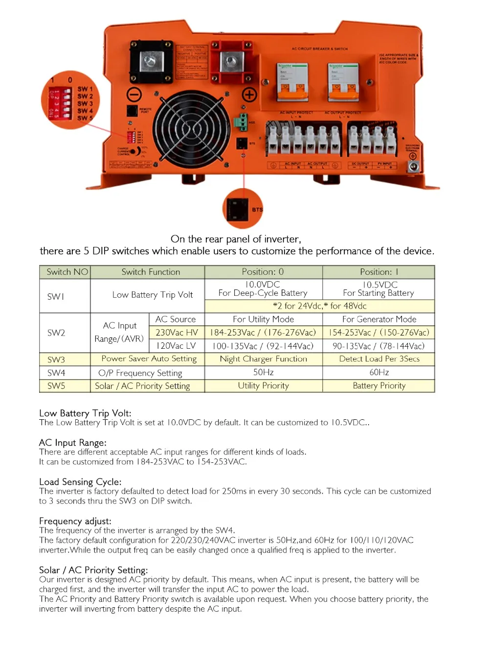 12000 Вт макс 36000 Вт DC48V к AC240V Чистая синусоида солнечный инвертор с mppt Солнечный контроллер