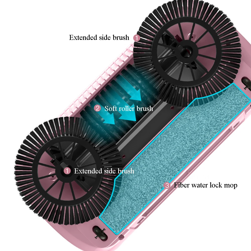 HADELI ручная Швабра домашняя подметальная машина для уборки совка набор швабры подметальная машина вращающийся на 360 градусов подметальный инструмент без электричества