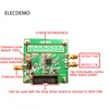 Demo Board & Accessories