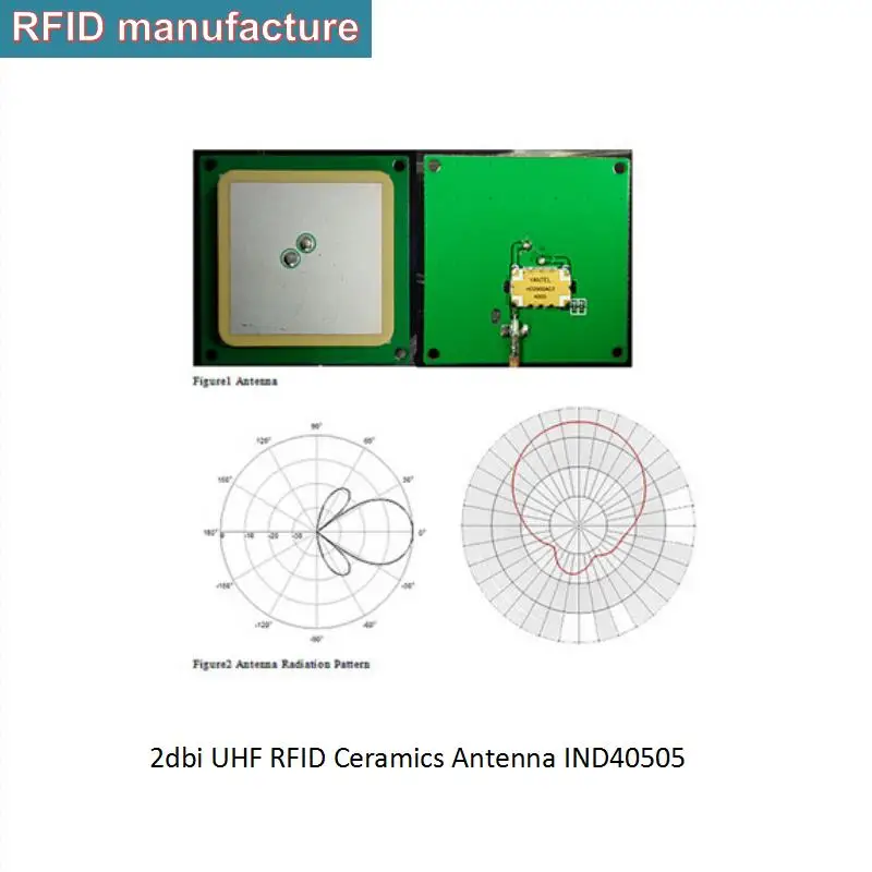 Пассивный мини 2dbi небольшая керамическая антенна rfid uhf работает с uhf rfid считыватель модуль предоставляют бесплатный SDK+ бесплатный анализ метка диапазона uhf rfid теги