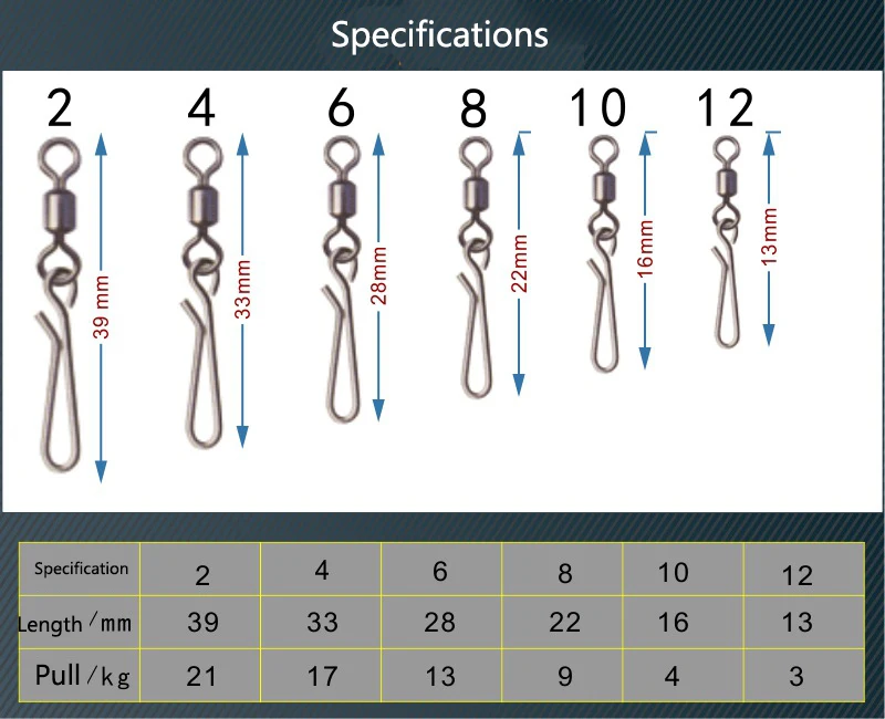 20 штук рыболовные шарниры Роллинг поворотный карабин размер 12/10/8/6/4/2 крючок приманки разъема снасти поворотные рыболовные 2032