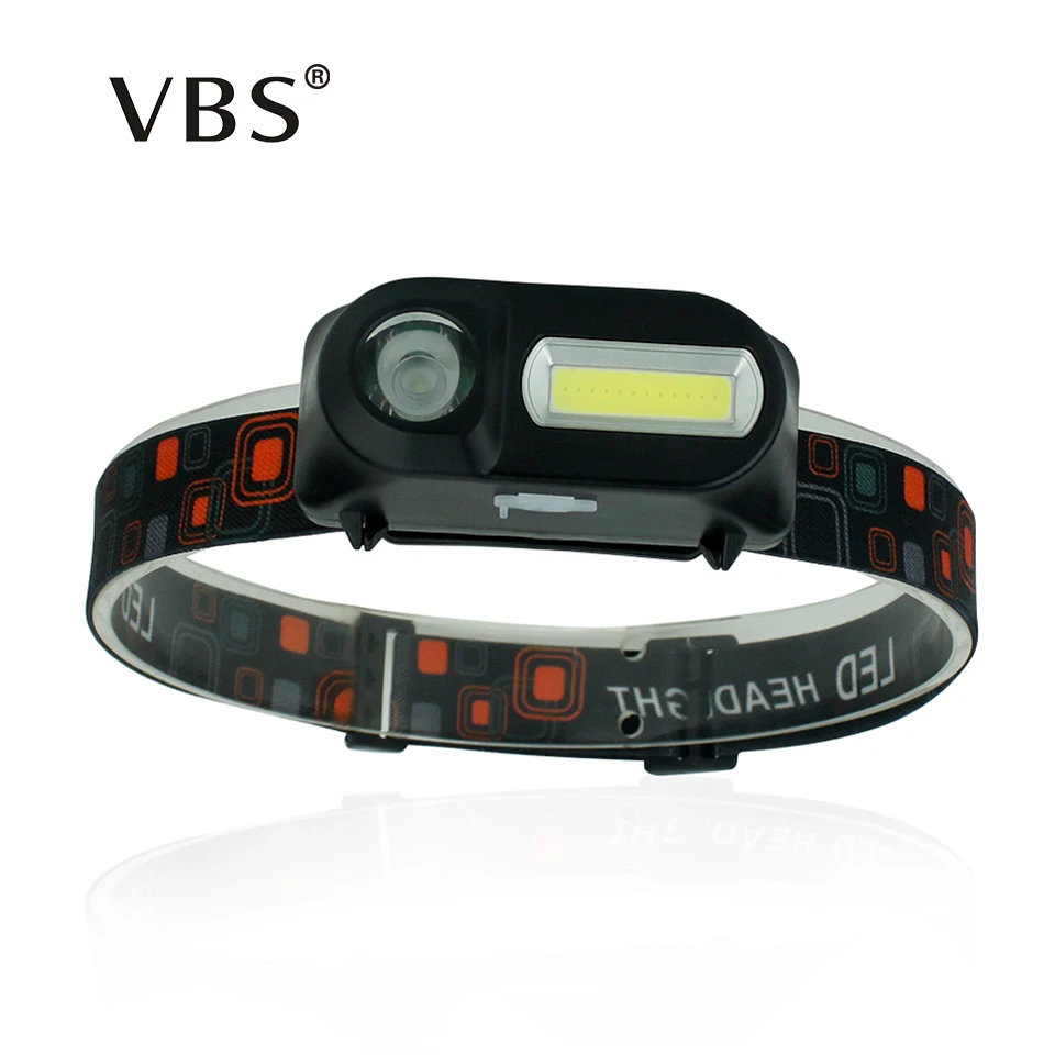 

Mini COB XPE LED Headlamp Headlight Head Lamp Flashlight USB Rechargeable 18650 Torch Camping Hiking Night Fishing Outdoor Light
