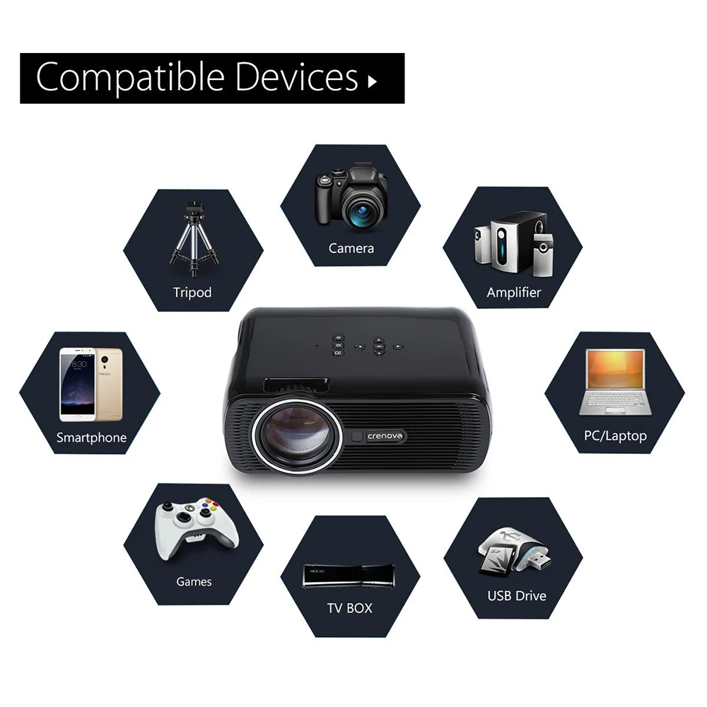 CRENOVA XPE460 Самая низкая цена для Full HD 1080 P видео проектор с HDMI VGA AV USB интерфейсы