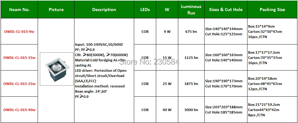 Único e Belo Brilho da Lâmpada Acabamento de Alta Olhar Design Ajustável Led Grille Luz Nenhum Bom Cri Alta Eficiência 25 w 8 grill light