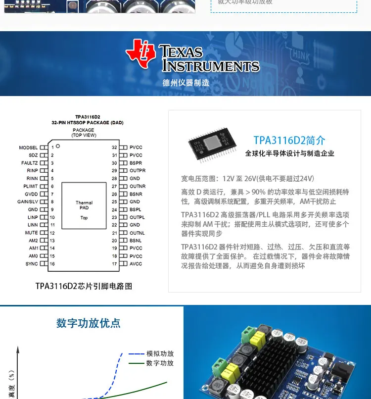 OTM548 bluetooth двойной трек 120 Вт Цифровой усилитель мощности плата TPA3116D2 bluetooth цифровой аудио усилитель плата