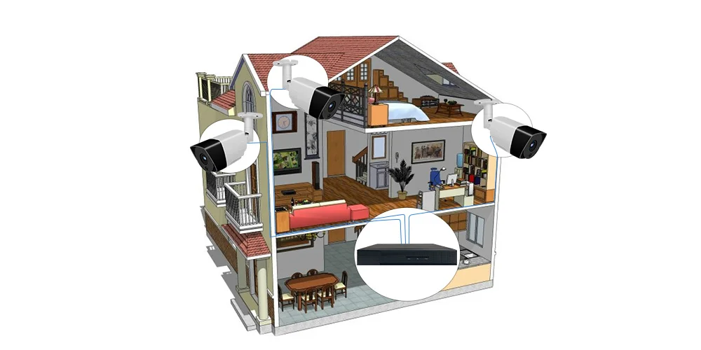 outdoor wireless camera kit 