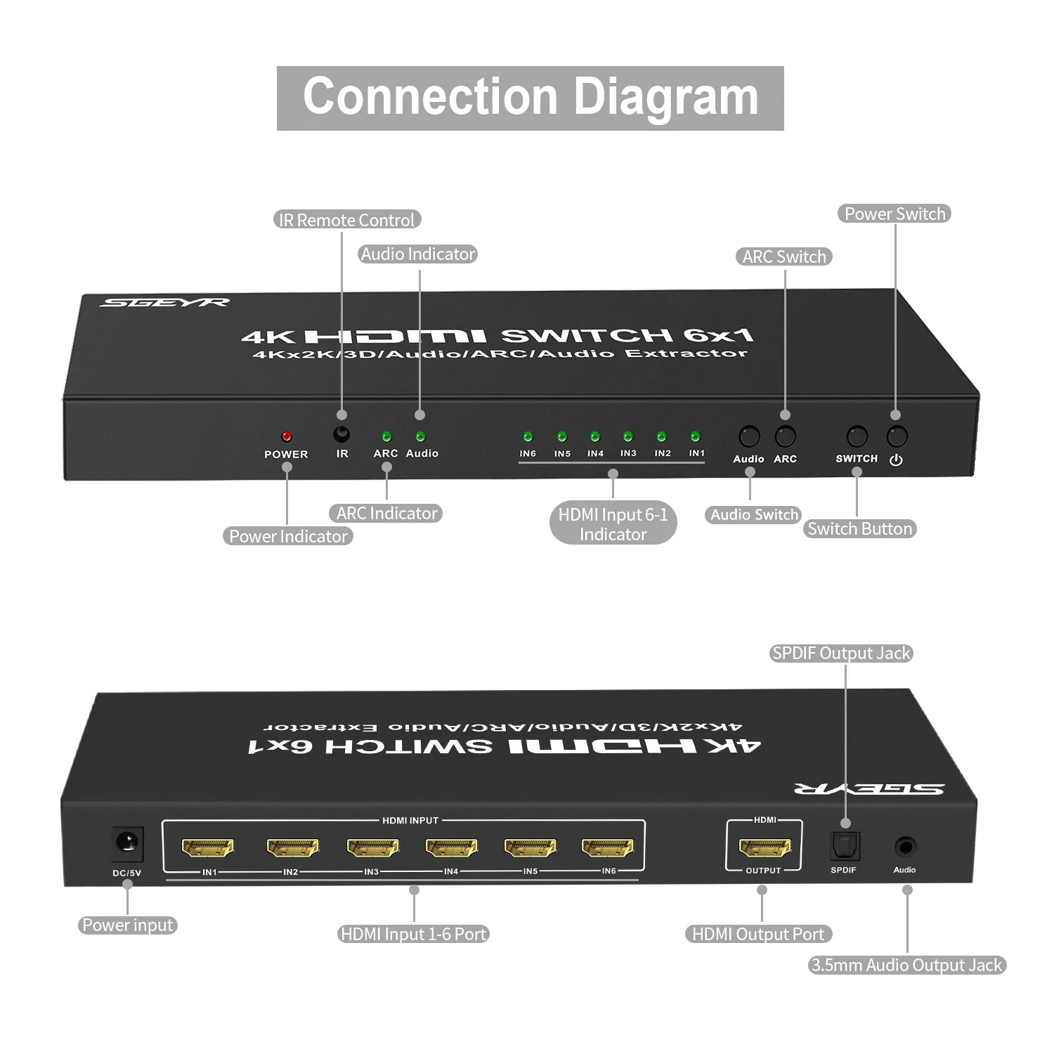 4 K x 2 K 6 переключатель порта HDMI 6 в 1 Переключатель HDMI 1,4 с аудио экстрактором и SPDIF для HDTV Blu-Ray плеера Xbox PS3/4