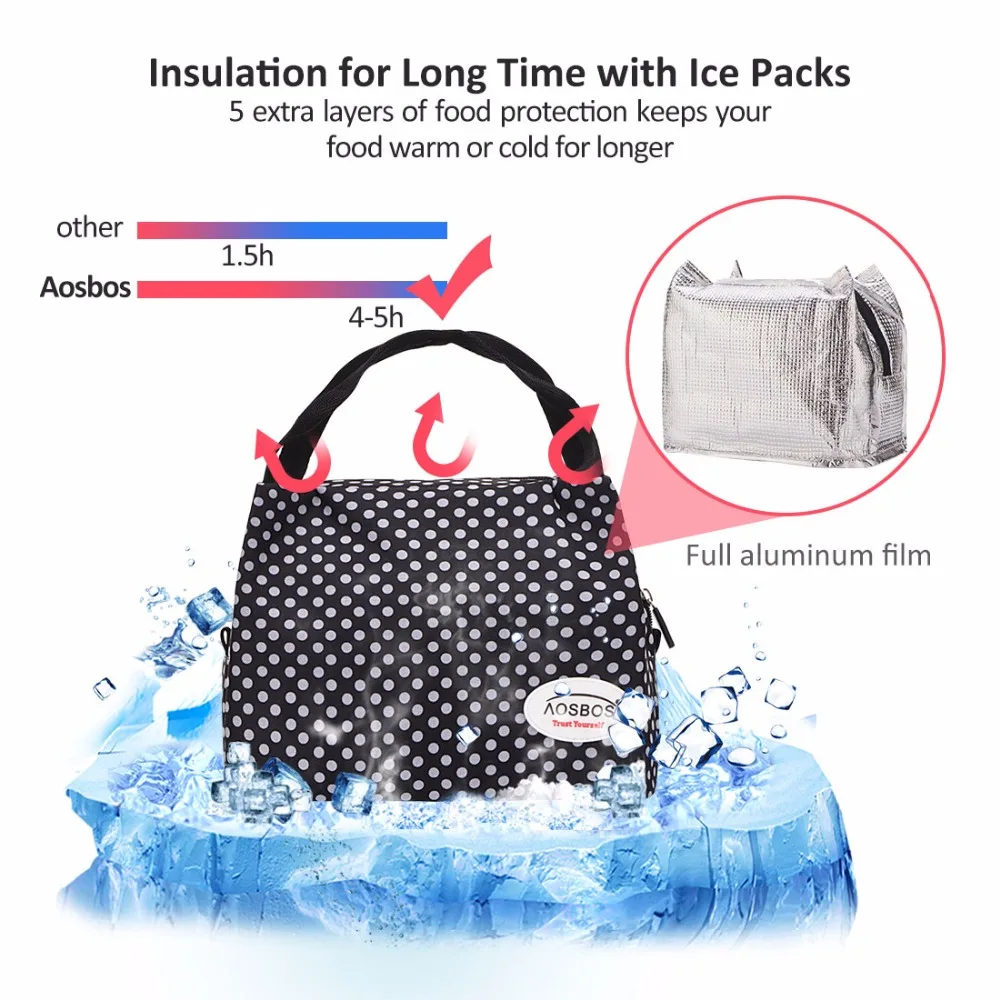 Aosbos Women Lunch Bags Thermal Woman Box Lunchbox Fashion Picnic Storage Container Boxes Cooler Food Carrier Girl Special
