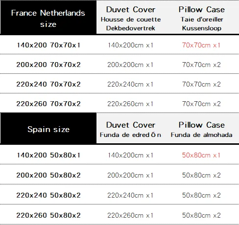 Россия, Испания, комплект постельного белья, Нидерланды, Франция, Европа, королева, король, одиночный пододеяльник, Комплект постельного белья, белый, черный, серый, постельное белье