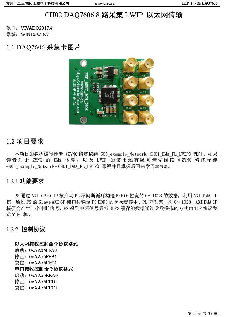 Плата расширения FEP DAQ7606 8 каналов 16 бит 200 кбит/с ADC FEP