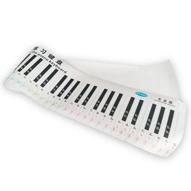 Melodica Finger Chart