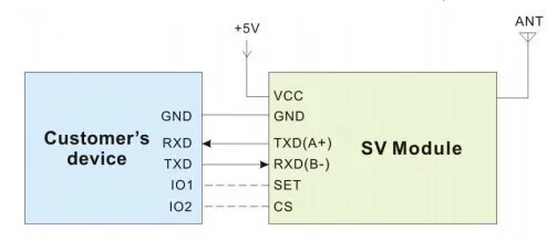 7. Application circuit