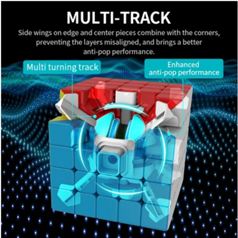 MoYu MeiLong 5x5 магический куб без наклеек 5x5x5 головоломка скорость 62 мм WCA соревнование Профессиональный Cubo Magico