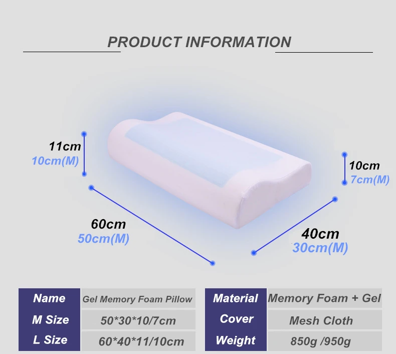 PurenLatex 50*30/60*40 силиконовый гель пены памяти летом прохладно подушка для шеи спондилез предотвращает шейный позвоночник ортопедическая прокладка