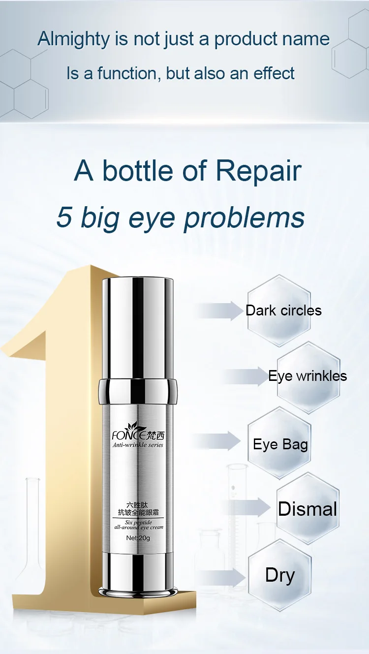 Korean-Skin-Care-Anti-Wrinkle-Eye-Cream-Six-Peptides-Anti-Aging-Remover-Dark-Circle-Firming-Moisturizing-eye-patches-Mask-20g_03