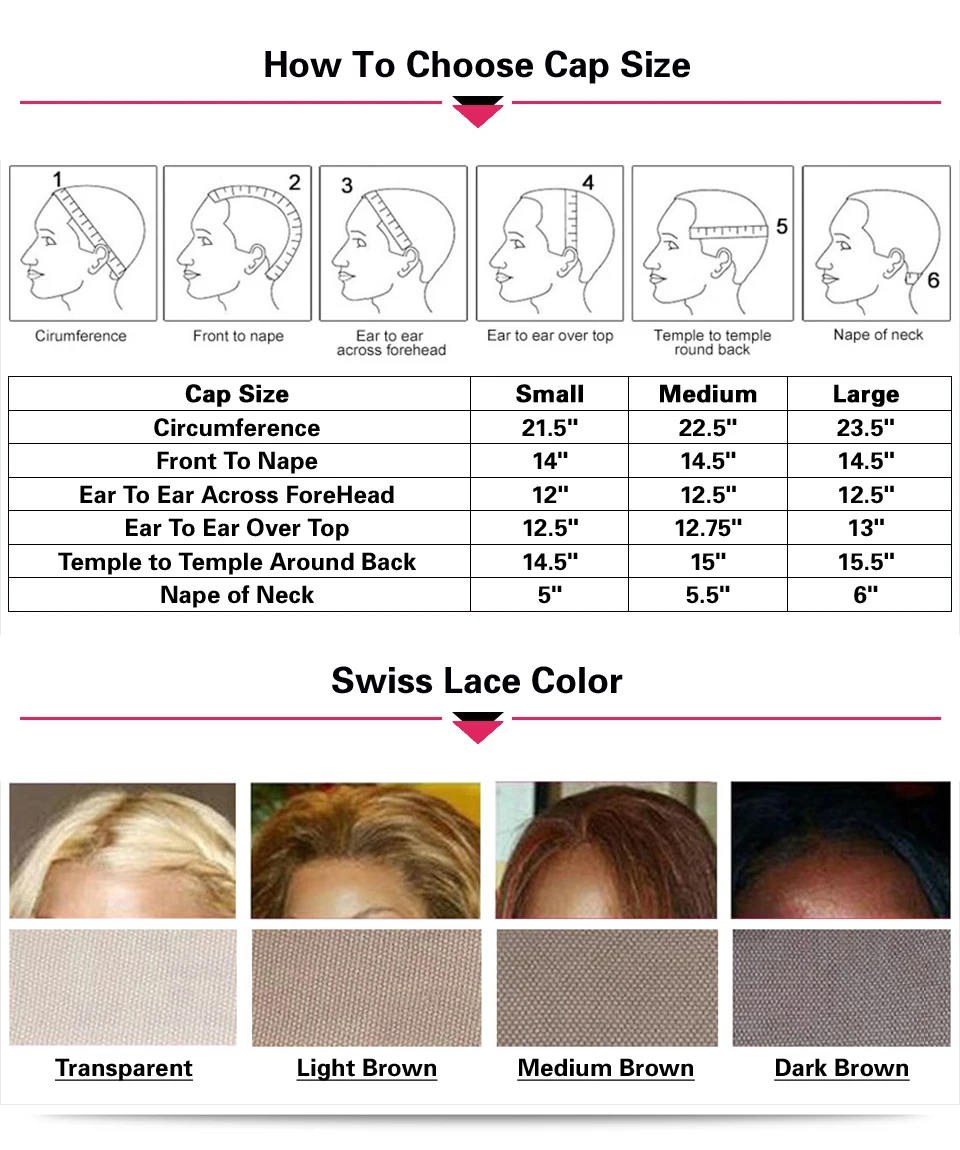 3 cap-size-lace-color
