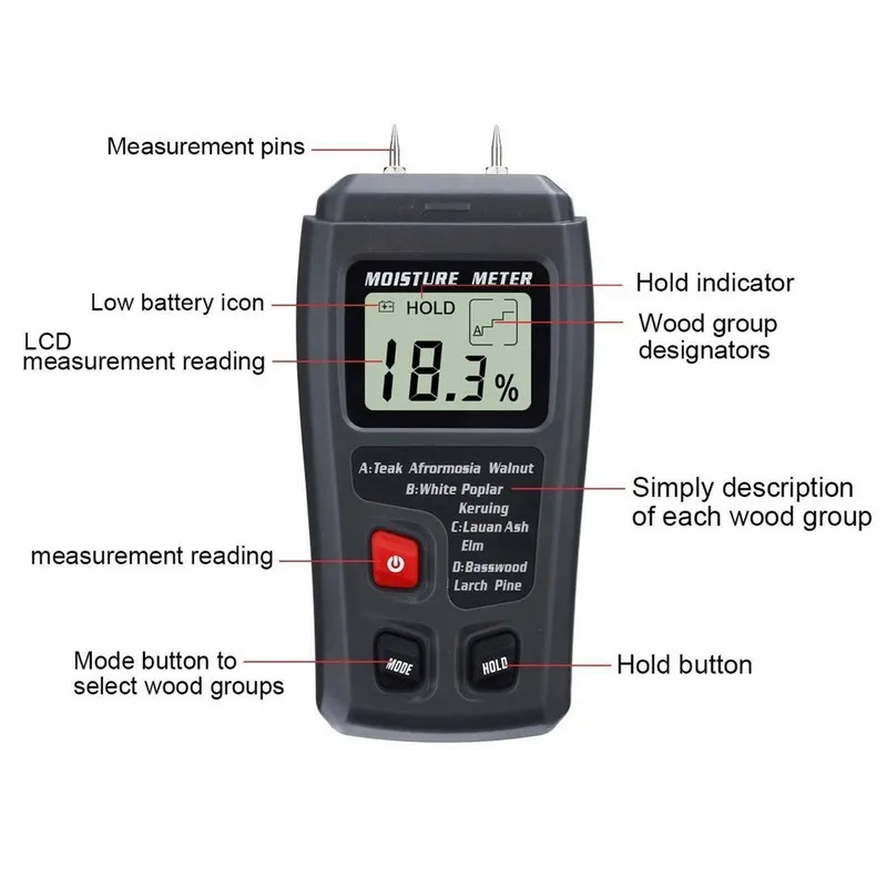 moisture meter (4)