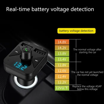 

MP3 Music Player FM Transmitter Bluetooth Wireless Dual USB Output Car Charger F-Best