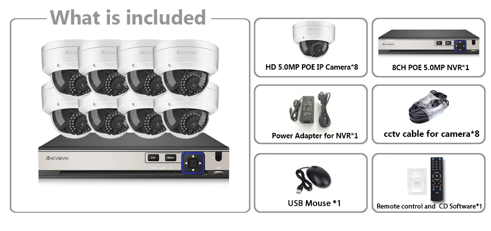 5MP POE