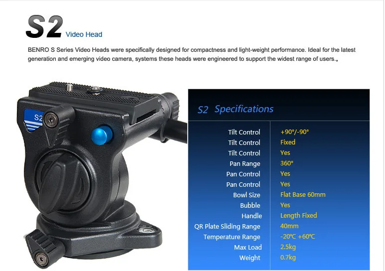 Benro S2 Pro Видео головки алюминиевая гидравлическая головка для видео штатива QR4 система быстрого крепления Максимальная нагрузка 2,5 кг