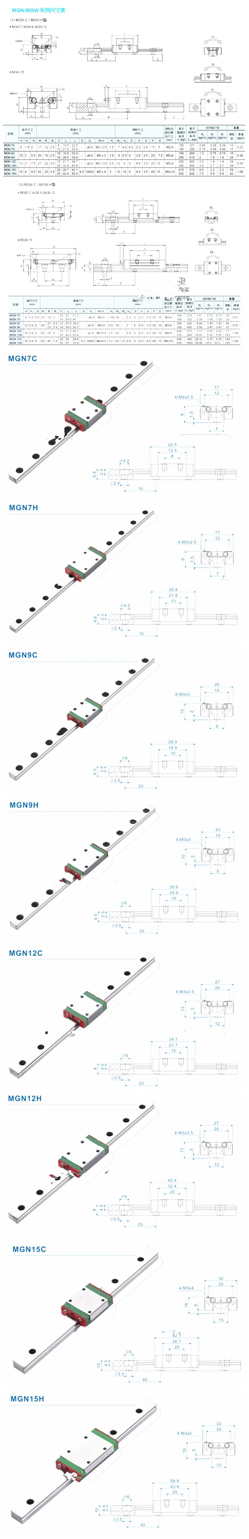 AXK 12 мм линейная направляющая 150 мм-600 мм MGN12 с мини MGN12C линейный блок каретки линейного движения направляющая для ЧПУ 3 комплекта