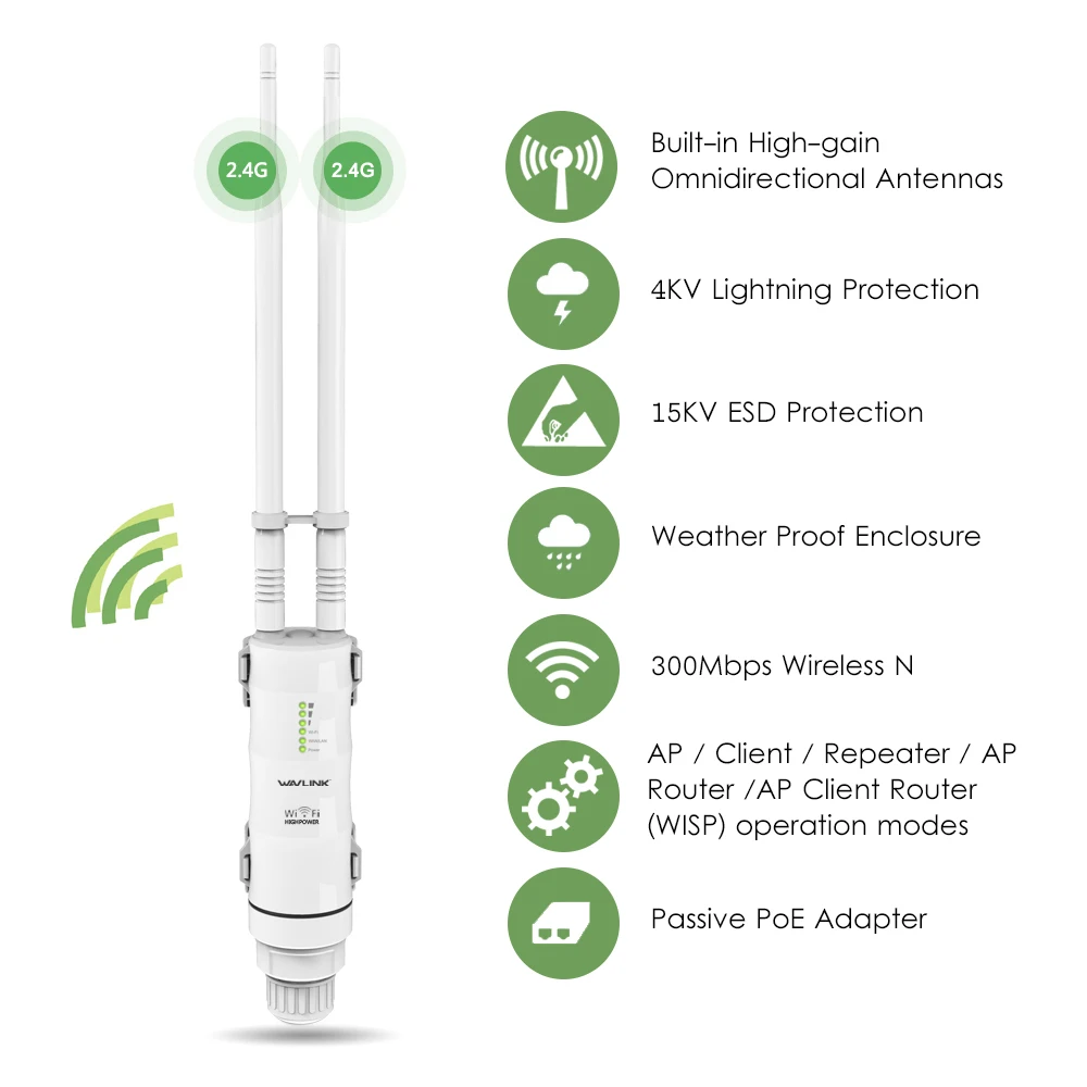 Высокая мощность 300 Мбит/с Открытый Wi-Fi ретранслятор Беспроводной Wi-Fi маршрутизатор/AP/ретранслятор 2x7dBi 2,4G CPE WISP Съемная антенна POE Wavlink