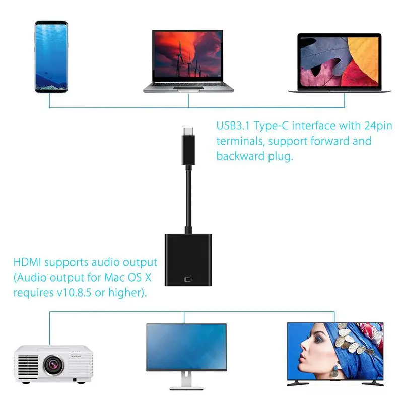 USB 3,1 type C USB-C к HDMI Кабель-адаптер для MacBook, ПК, ноутбук 4 K HDTV ноутбук