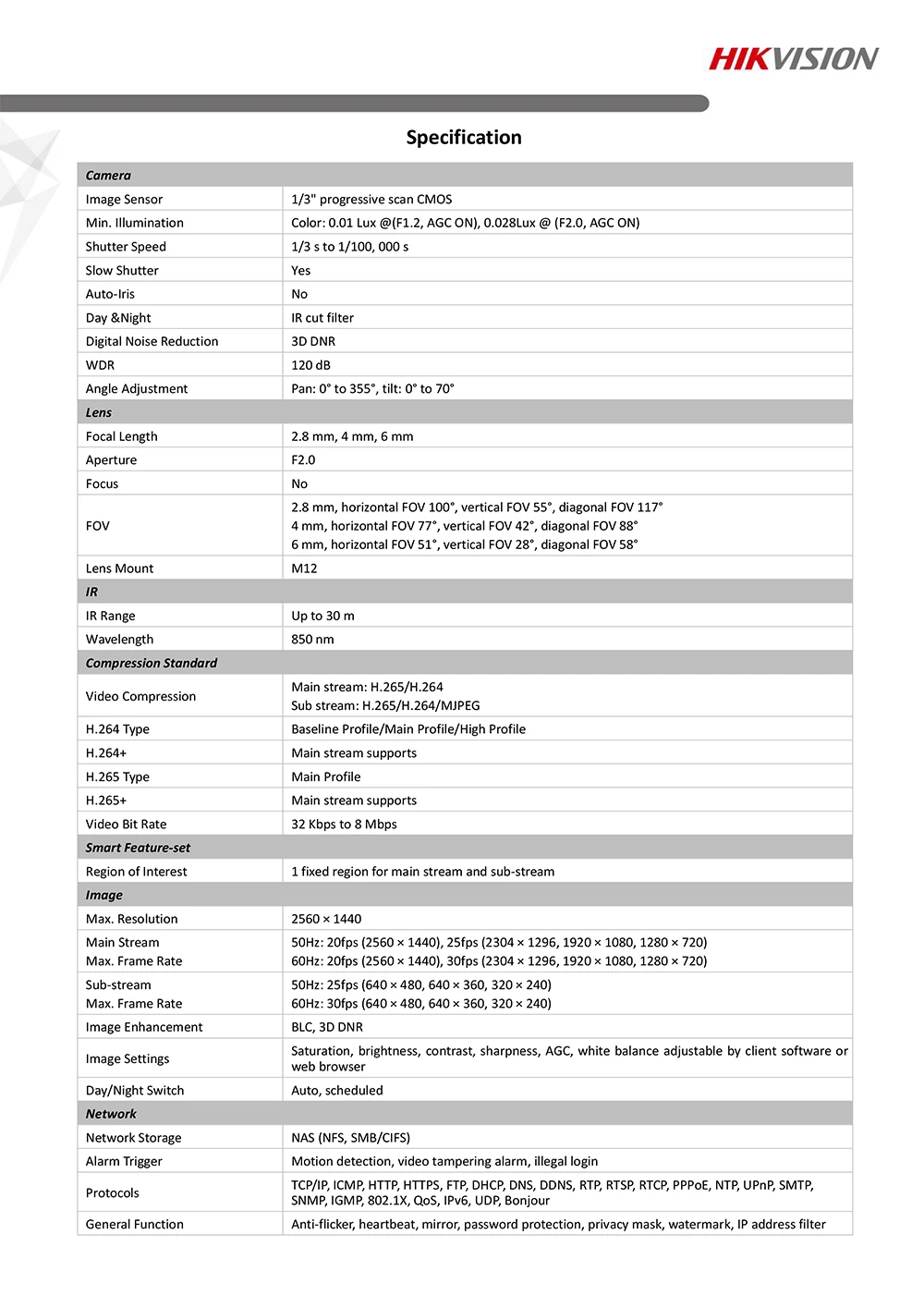 Datasheet of DS-2CD1143G0-I_V5.5.3_20180502-2