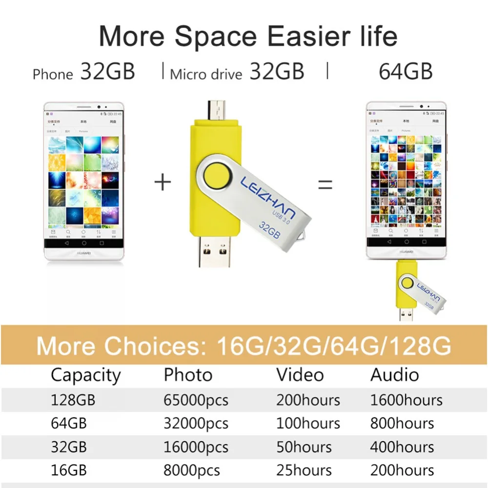 LEIZHAN Android накопитель 8 GB 16 32 ГБ 64 и 128 Гб OTG USB3.0 Flash Drive флешки Memory stick карта памяти