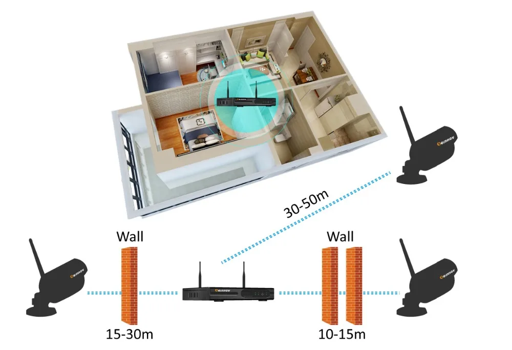 Einnov 5MP беспроводной 4CH CCTV NVR комплект видеонаблюдения наружная Wifi домашняя камера безопасности набор H.265 IP ИК-камера светильник аудио