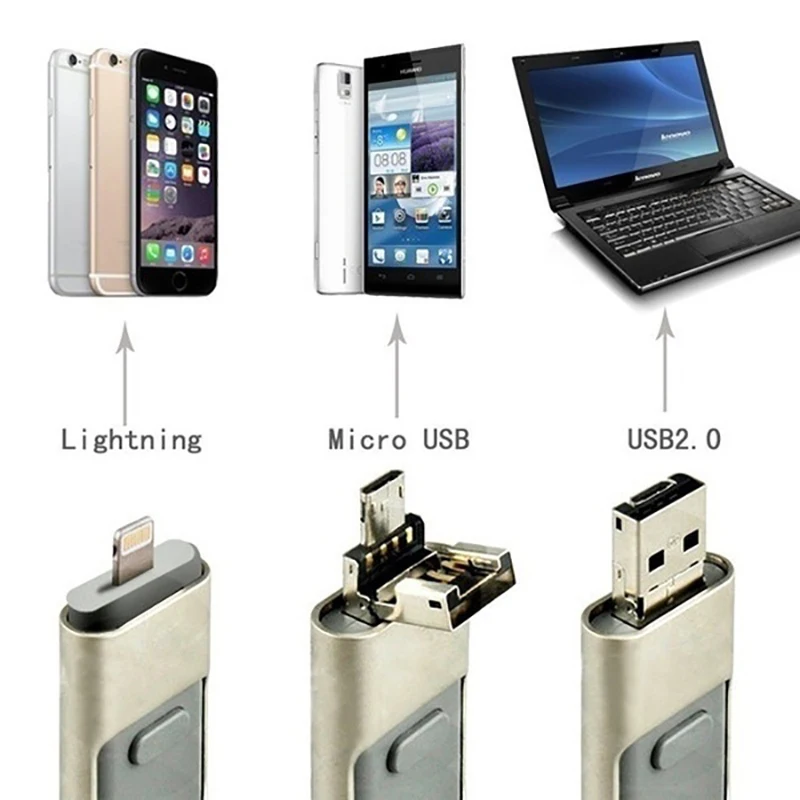 

USB 3.0 flash drive Pen Drive 128g 32g 64g Android OTG Pendrive for micro iphone sony Samsung U Disk 3 in 1 memory stick USB