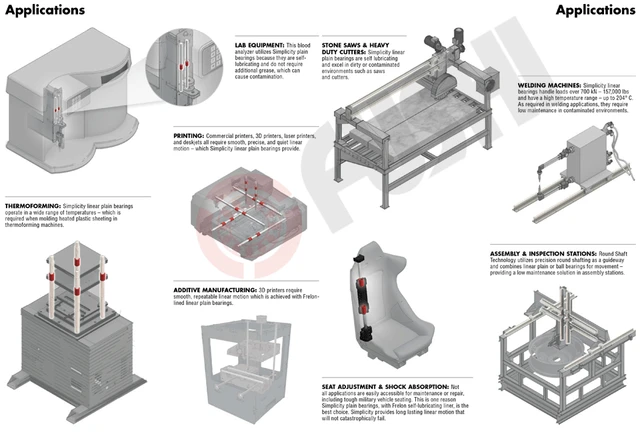 QUARKZMAN 6Pcs LM16Luu Roulement Linéaire 16mm Alésage 28mm