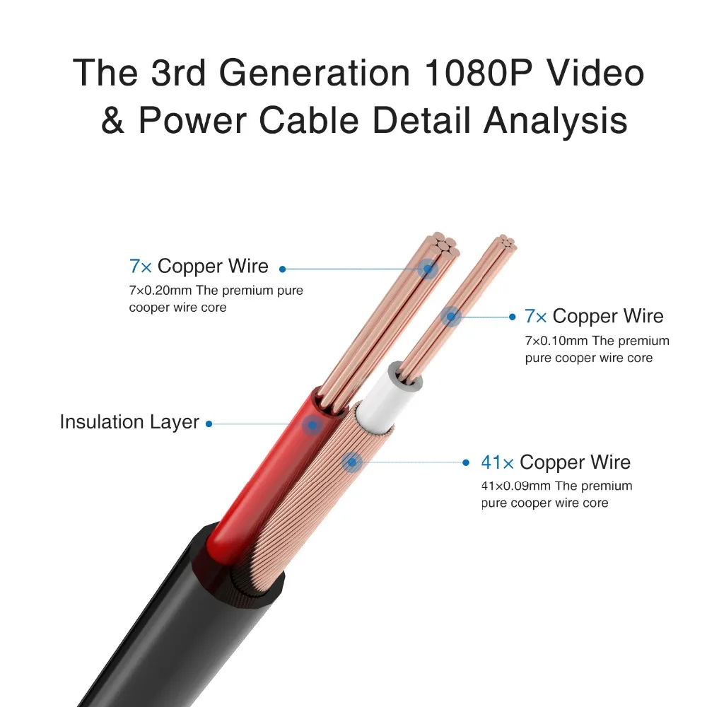  SANNCE 4pcs 100ft 30M Security Camera Video Power Cable Cord BNC RCA Wire for CCTV Camera DVR Surve - 32660785664