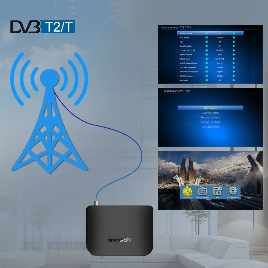 DVB-T2 Smart TV Box Android 7.1 Amlogic S905D 1G ROM 8G RAM 2.4G WIFI 4K H.265 DVB T TV Receptor M8S Plus DVB Media Player