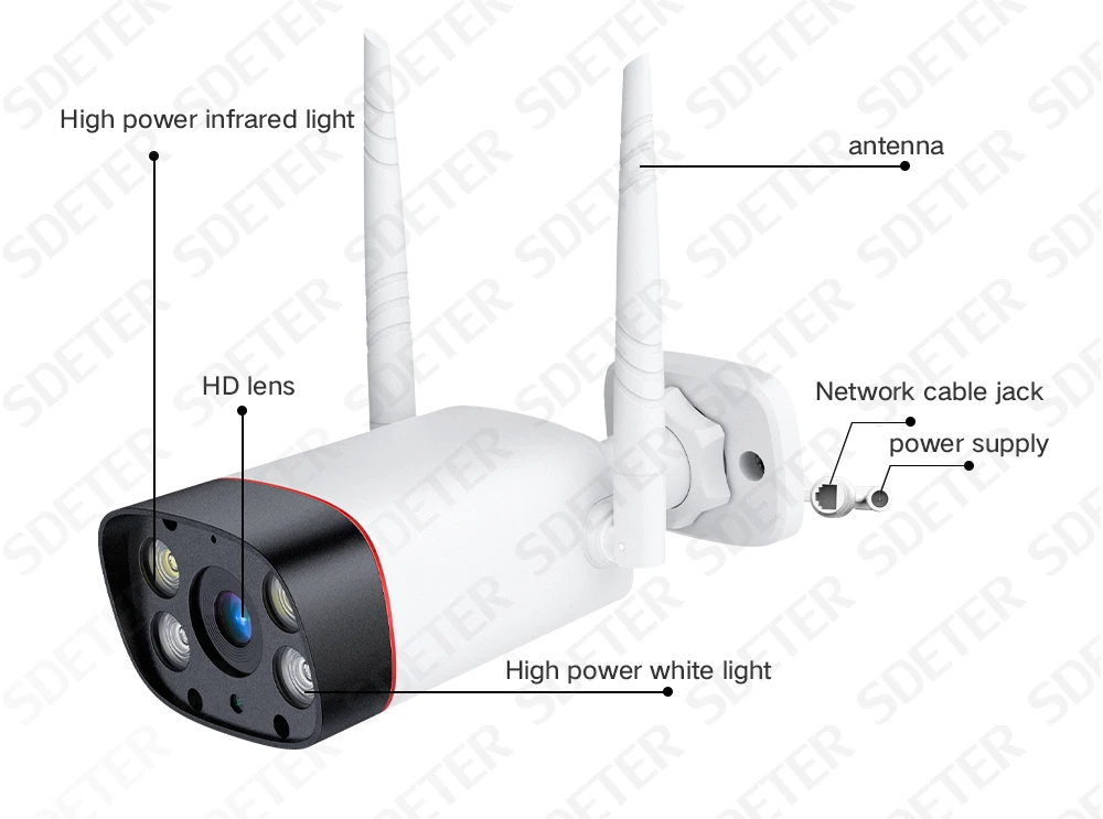 SDETER, 1080 P, Wifi, ip-камера, уличная, водонепроницаемая, беспроводная, камера безопасности, CCTV, инфракрасное, ночное видение, камера видеонаблюдения, P2P