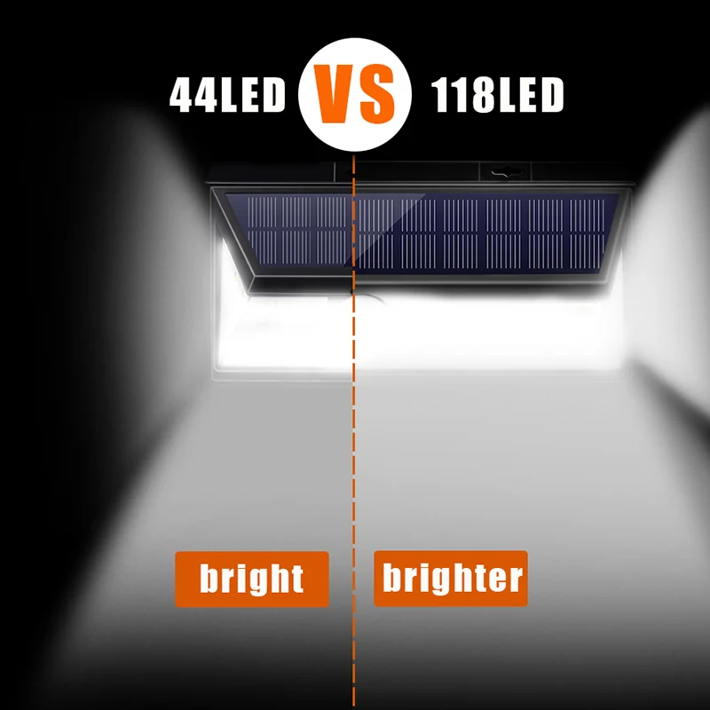 118/44 светодиодный Яркий Солнечный СВЕТОДИОДНЫЙ светильник s датчик движения на солнечной энергии водонепроницаемый настенный светильник для наружных дверей